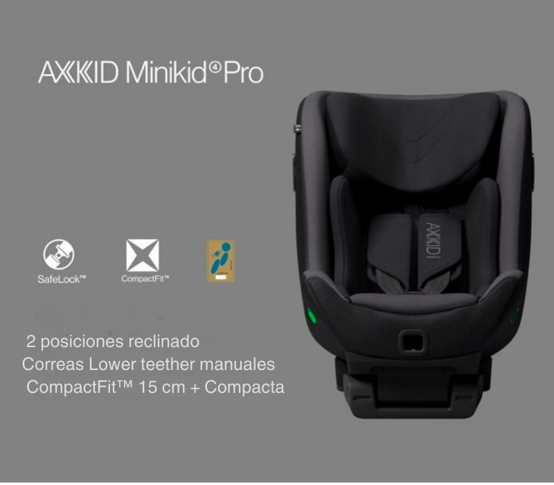 silla axkid minikid 4 pro infografia con las caracteristicas destacadas